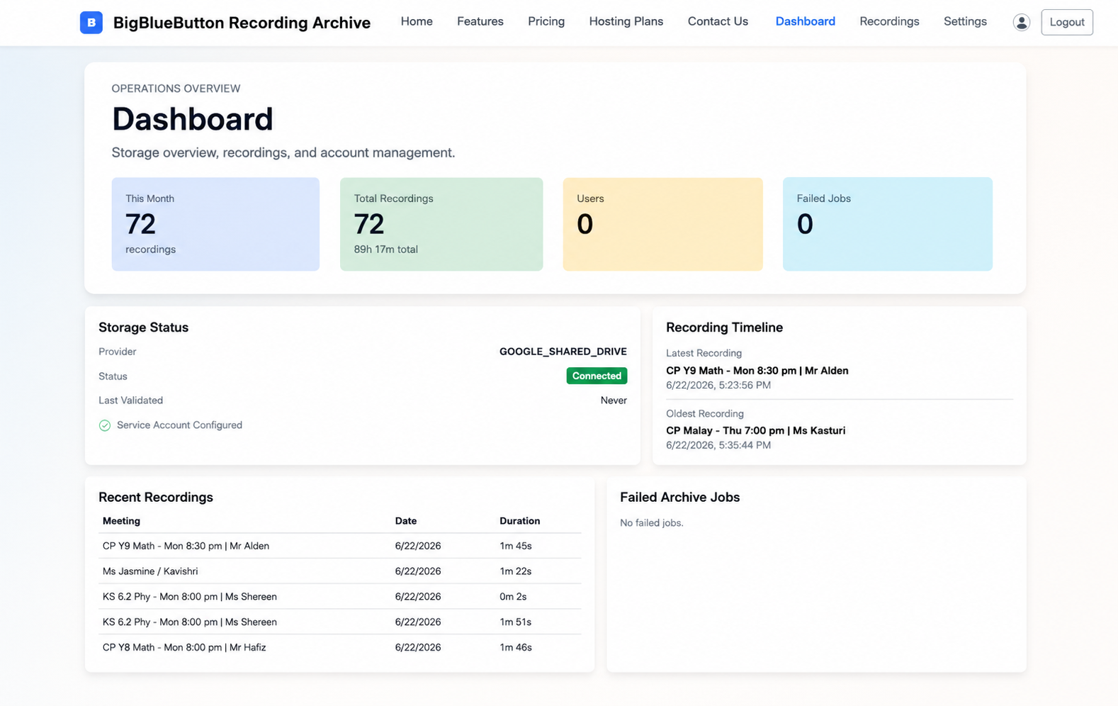 Dashboard screen showing archive health and operations metrics